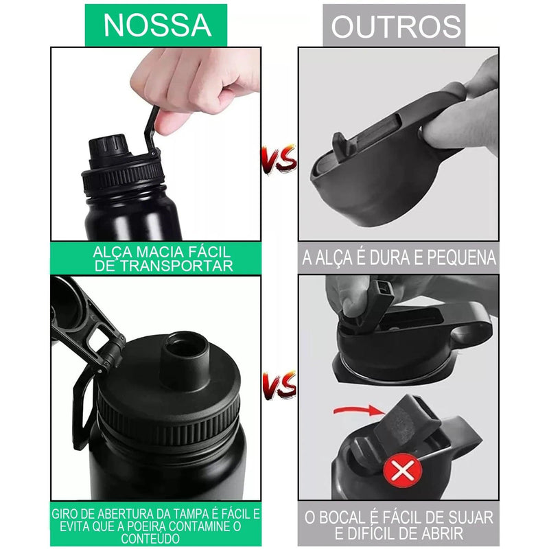 Garrafa Térmica de Aço Inox com Vácuo 1L - ThermoSport Pro