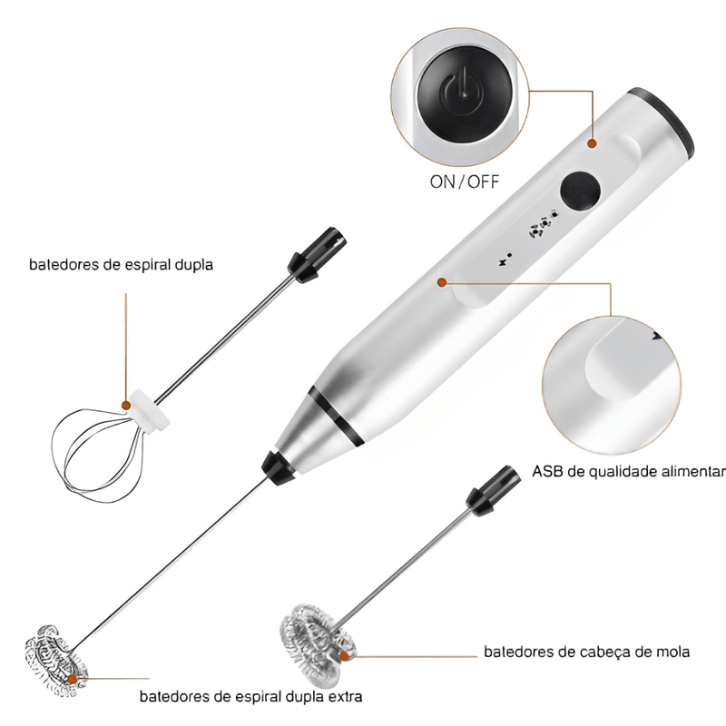 MixPro Duo – Batedor Elétrico 2 em 1